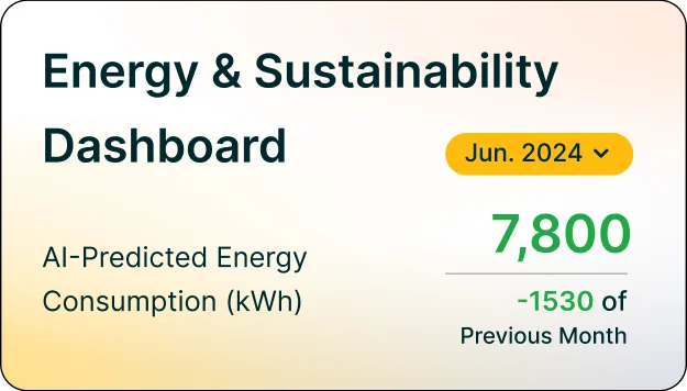 Energy Sustainability